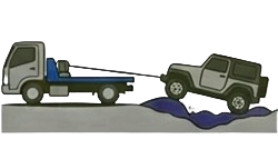 Recuperare Auto
